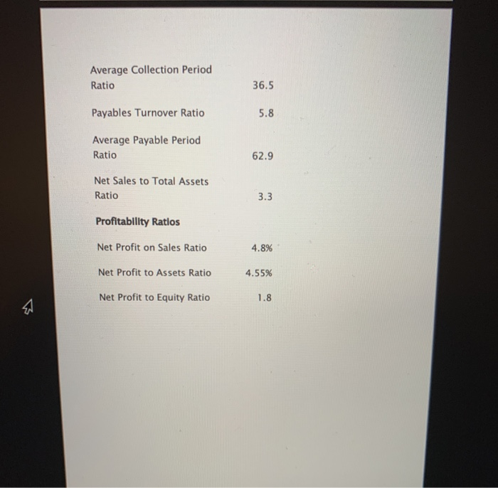 He puts a call into his accountant to set up a meeting