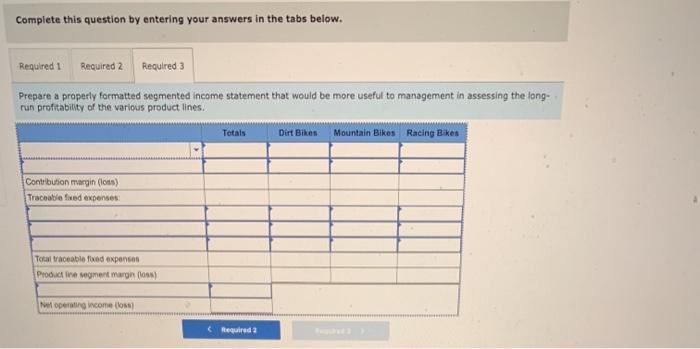 sales and expenses for the past quarter follow. Dirt Mountain Racing Total