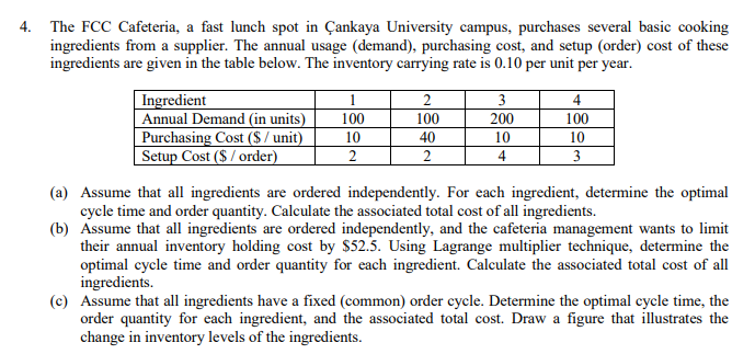 Let each option be solved separately and I want a solution