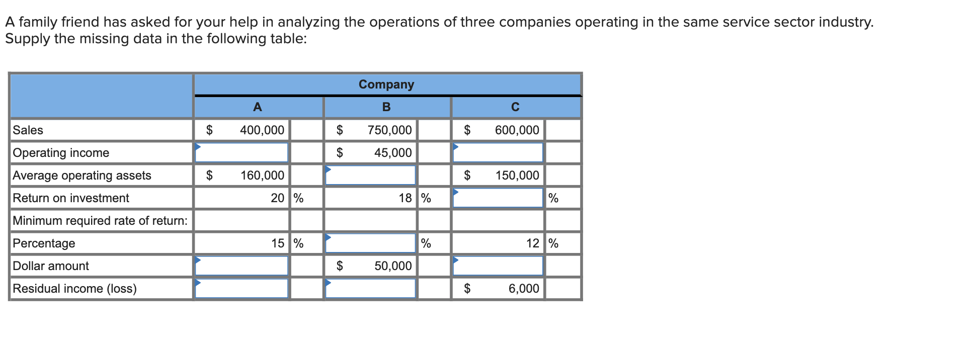 Please provide all responses by typing. Please be very clear in your