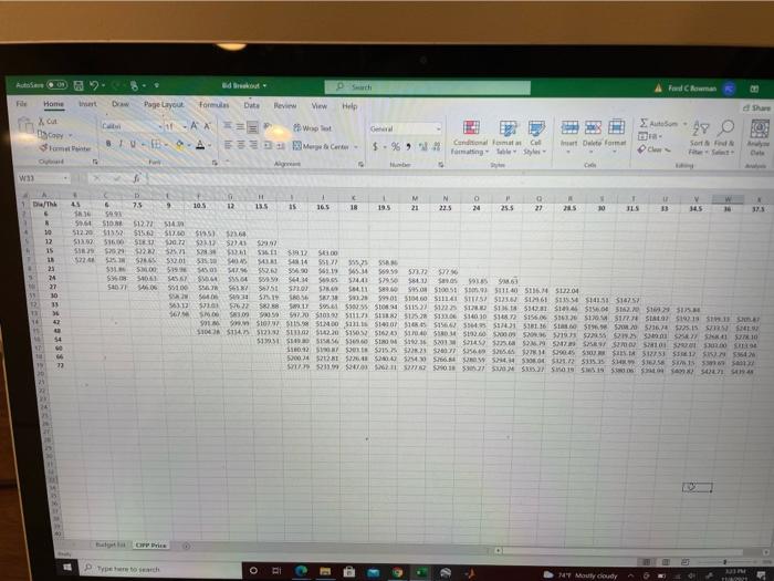 Looking for someone who is good at excel coding. I want to