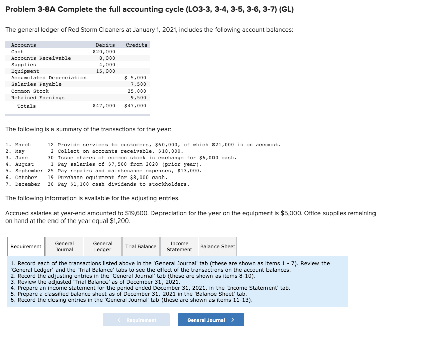 Problem 3-8A Complete the full accounting cycle (LO3-3, 3-4, 3-5, 3-6,