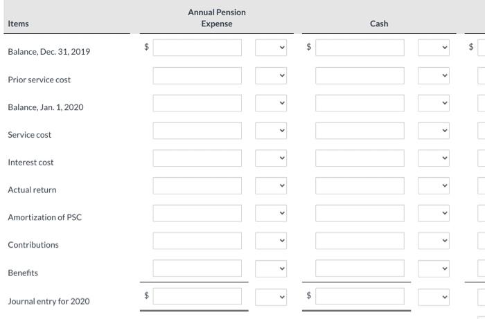 Question 4 of 7 View Policies Current Attempt in Progress The following
