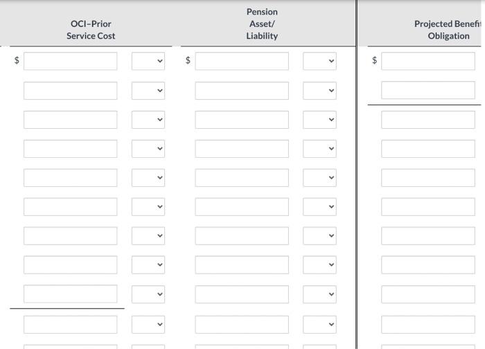 defined pension data of Sandhill Corp. apply to the year 2020. $575,000