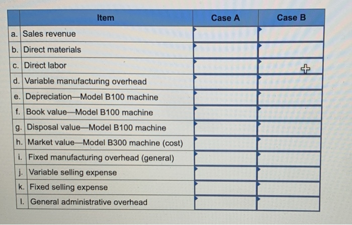 Swedish manufacturer of sailing yachts. The company has assembled the information shown
