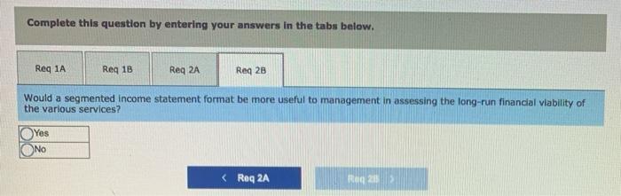 on revenue and expenses for the past year follow: Home Meals on
