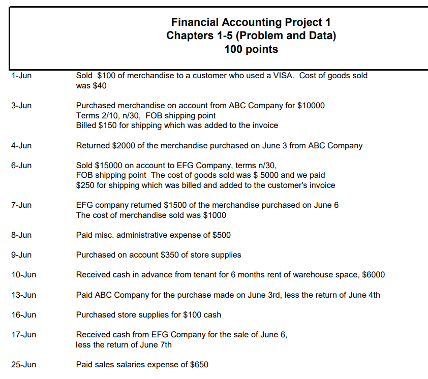 Please include a Journal Entry, as well as fill out the Worksheet