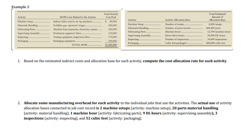  Example 2 Activity Machine Setup Materials Handling Fabricating Parts Supervising Assembly....