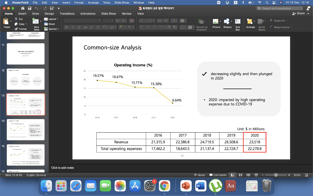 I am recently working on the 'Starbucks Financial statement analysis' and a