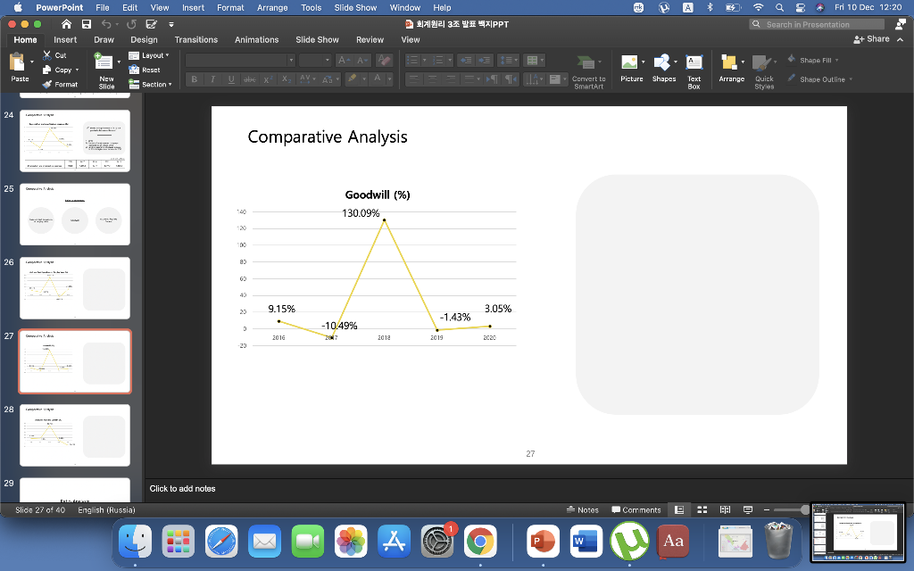 Tools Slide Show * EL Fri 10 Dec 12:16 Window Help 3