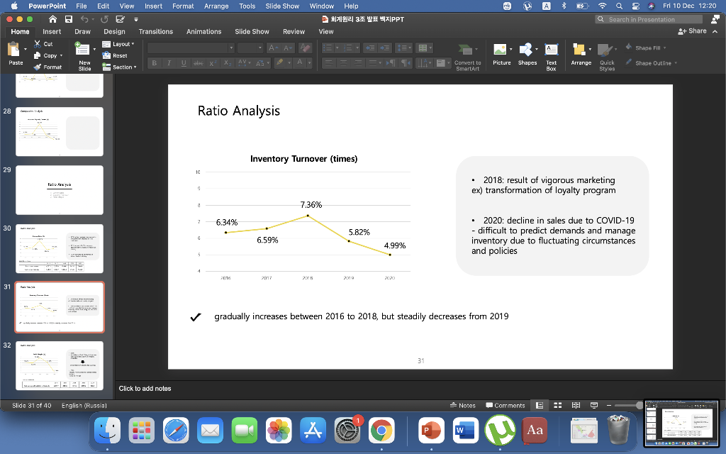 Paste NEW NEW Format Slide Layout E Shane Fill Reset T -A-