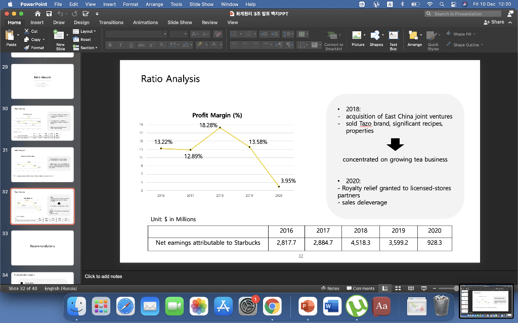 A- A A umbe X X AVAN Ubbe B AF Convert to