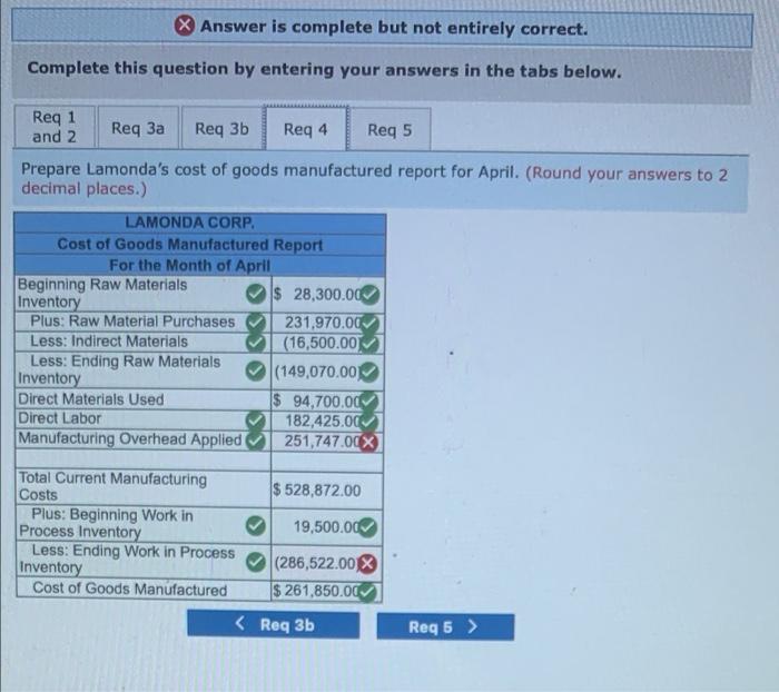 during April: (a) Purchased materials on account at a cost of $231,970.