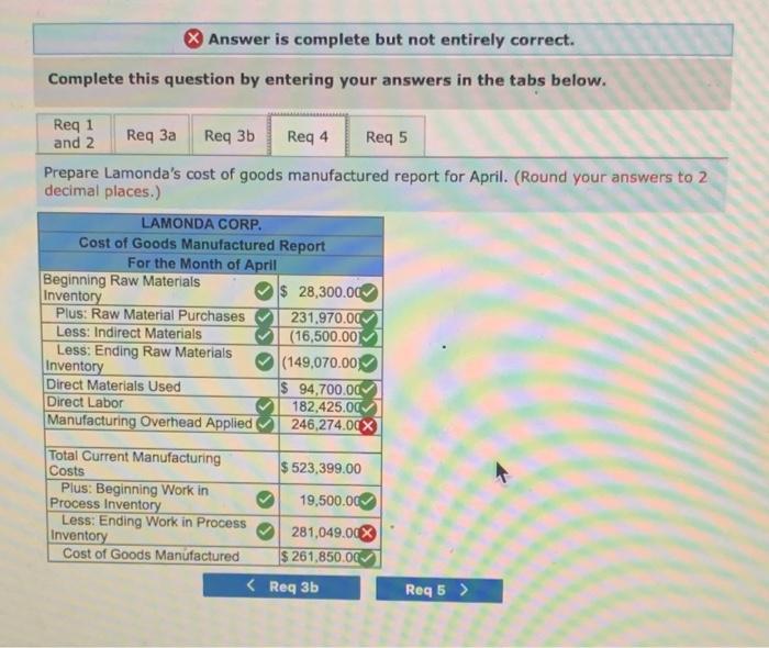 23,900 Administrative expenses 51,750 Factory rent 11,300 Factory depreciation 19,800 (e) Applied