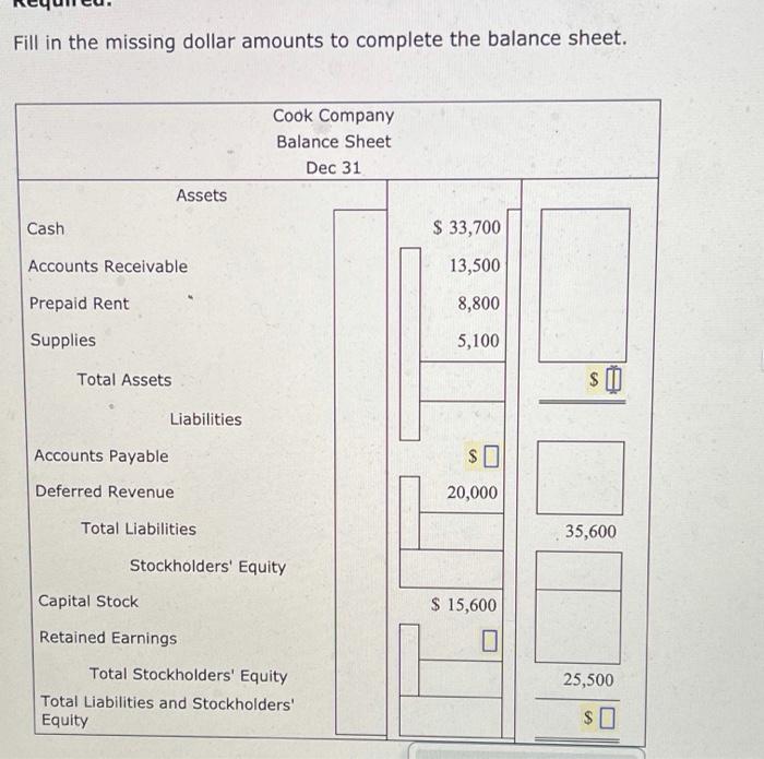  Fill in the missing dollar amounts to complete the balance sheet.