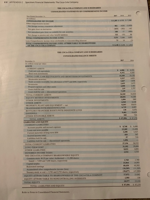 1. Prepare Excel spreadsheets for the following: The Coca-Cola Company and Subsidiaries