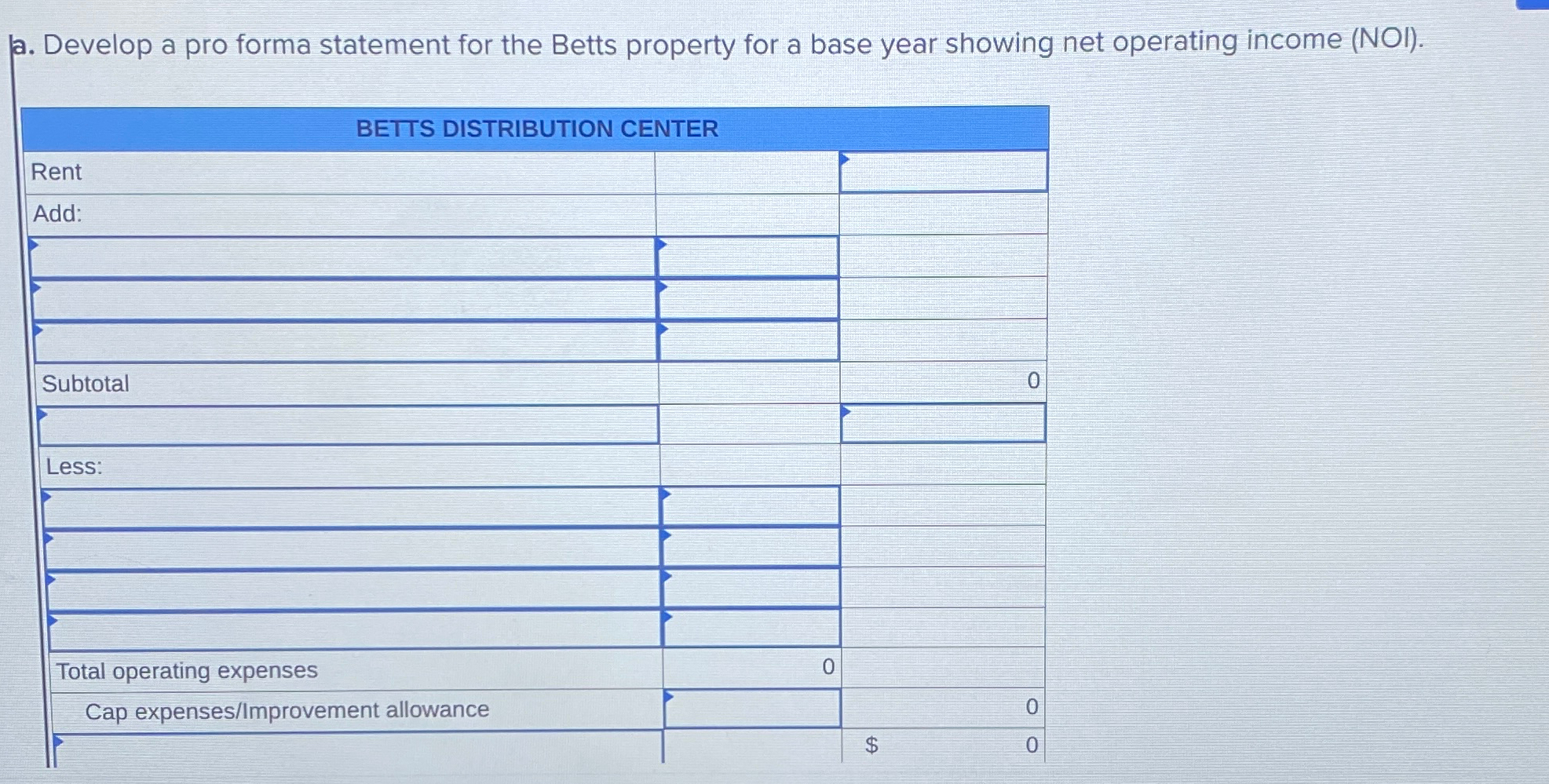  You have been asked to develop a pro forma statement of