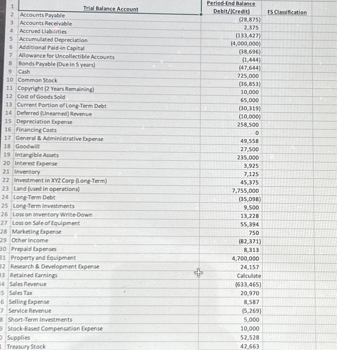 Cash Accounts Receivable Allowance for Uncollectible Accounts Supplies Inventory Prepaid Expenses Short-Term