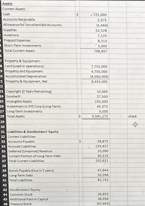 \\ 7,125 \\ 8,313 \\ 5,000 \\ \hline 798,897 \\ \hline \end{tabular}