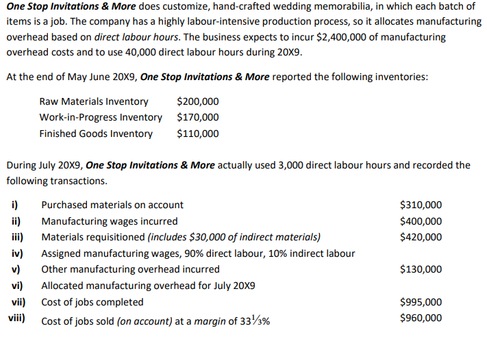 One Stop Invitations & More does customize, hand-crafted wedding memorabilia, in which