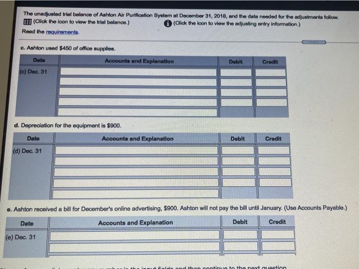 Dunn Unde ADO 1,460 A marche fred on December ( Ampak te