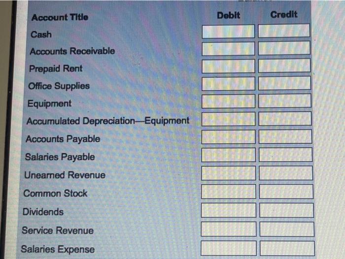 then continue to the next question Time Forning 15:27 Nem The unadjusted