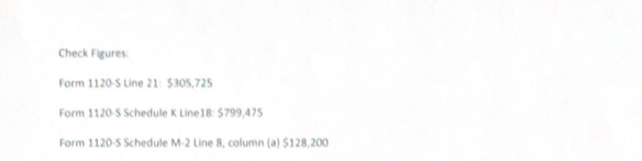 Ignore any Alternative Minimum Tax (AMT) calculations or reporting, Mad Dog Cats,