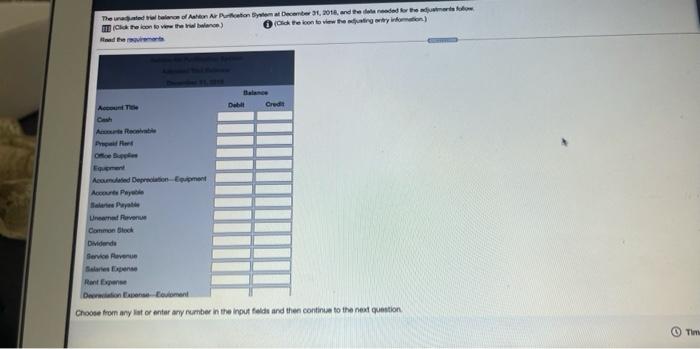 received a bill for December's online advertising, $900. Ashton will not pay