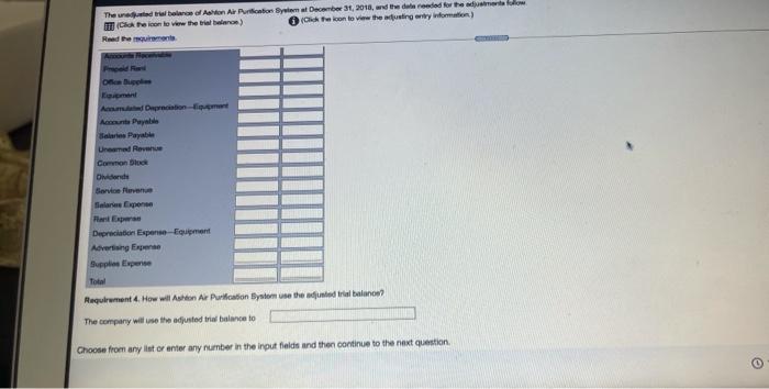 the bill until January (Use Accounts Payable.) Date Accounts and Explanation Debit
