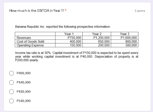 How much is the EBITDA in Year 1?* 2 points Banana Republic