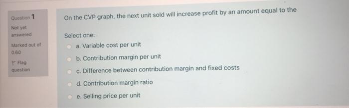  Question 1 On the CVP graph, the next unit sold will