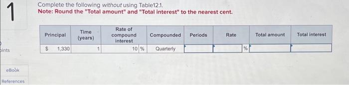 Complete the following without using Table12,1. Note: Round the "Total amount" and