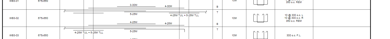 KN KIPS 0.75 2.50 53 7.20 150 9.00 2 SLABS STAIRS ESCALATOR