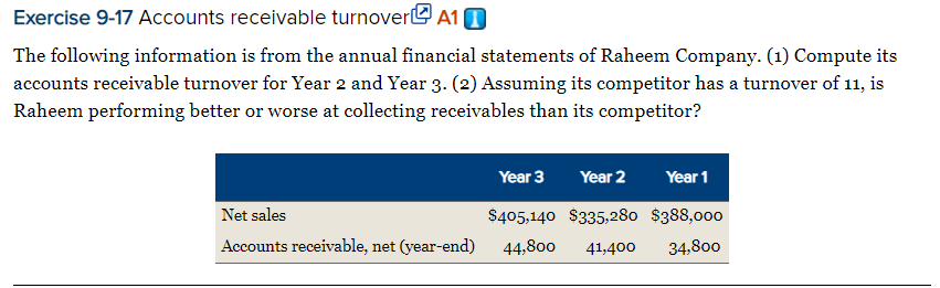  The initial analysis should include the following: The ratio equation The