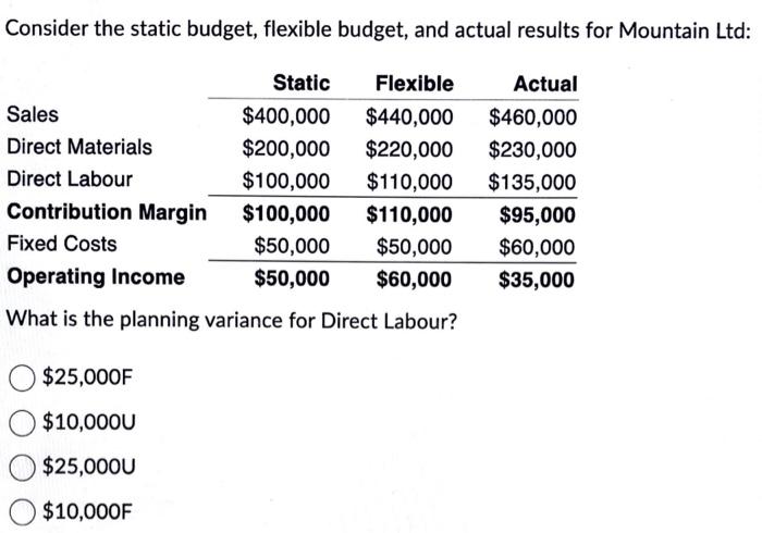 Please answer all the questions for a thumbs up 1. 2. 3.