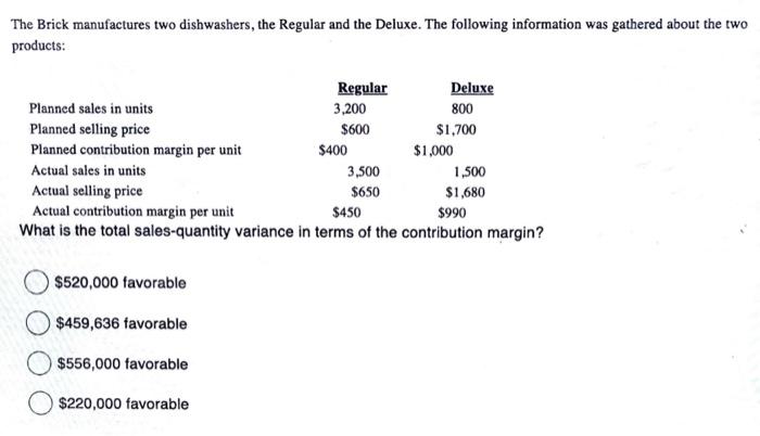 Consider the static budget, flexible budget, and actual results for Mountain Ltd: