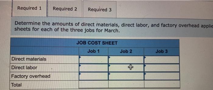dresses. The company uses job order costing and applies overhead to ea.
