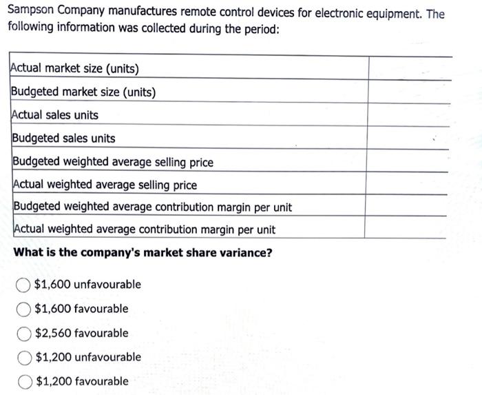 What is the planning variance for Direct Labour? $25,000F$10,000U$25,000U$10,000F The Brick manufactures