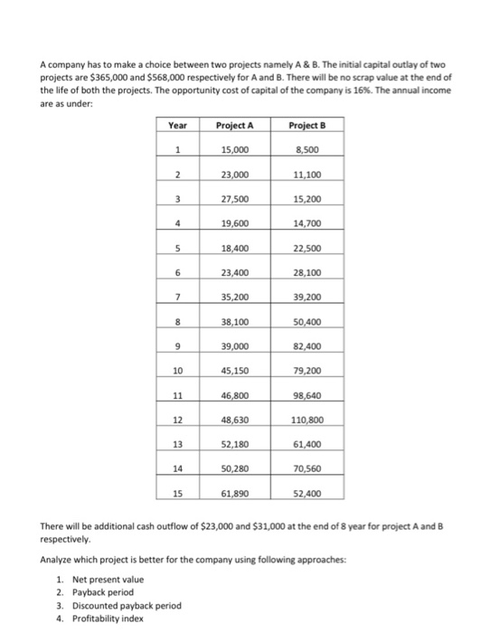  A company has to make a choice between two projects namely