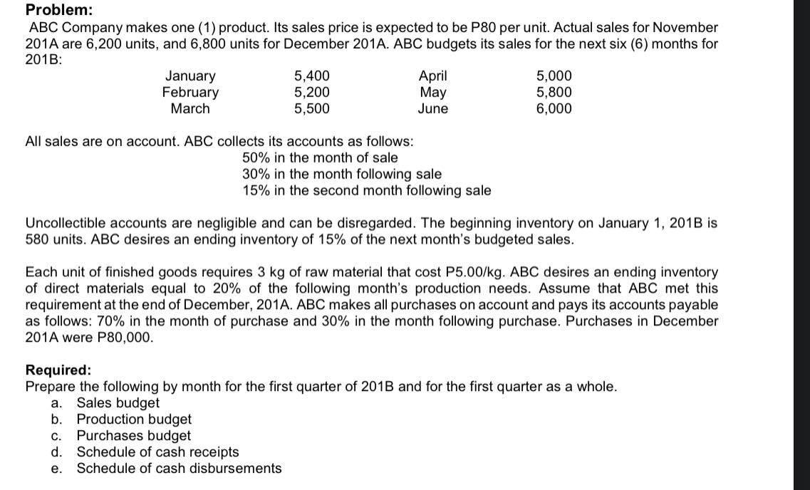  Need help with Req. b,c, and e Problem: ABC Company makes