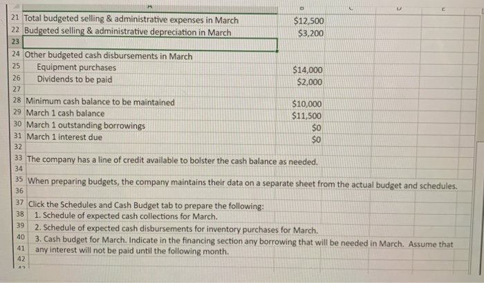 a schedule of expected cash disbursements for purchases of materials 3. Prepare