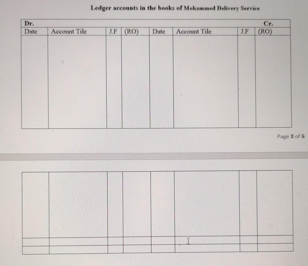 Muscat in June 2018 (Mohammed Delivery Service). During the month of June,