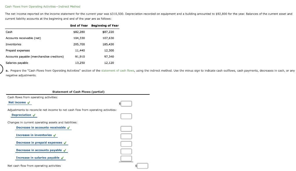 reported on the income statement for the current year was $153,200. Depreciation