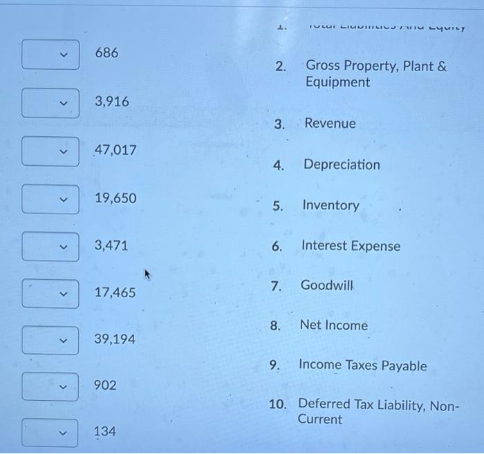 Expense 74, Operating Income 2,403, Other Non-Current Liabilities 1,086, Other Current Assets
