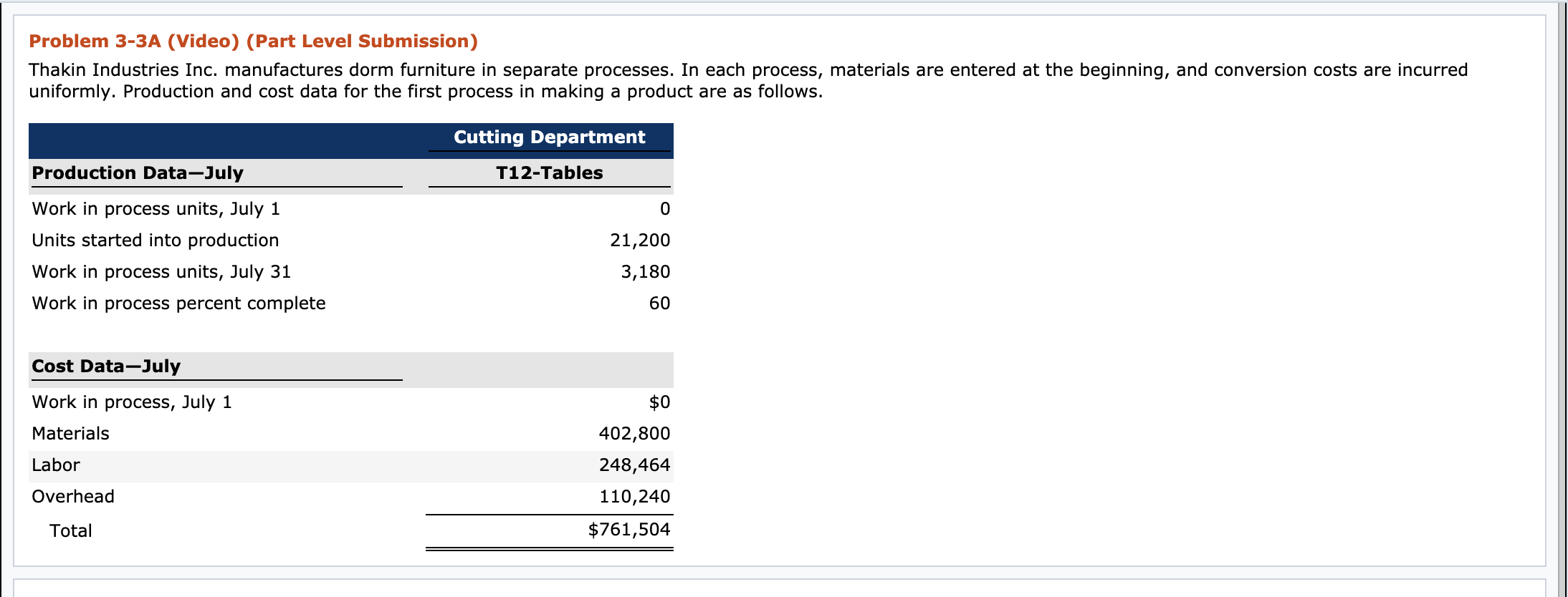 I just need assistance with the last problem (last three pics); Problem