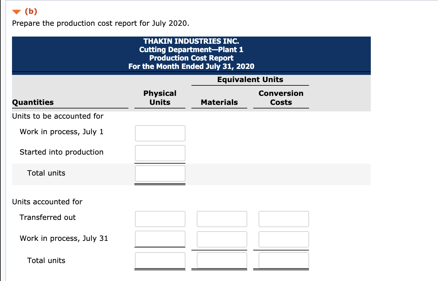 T12-Tables Work in process units, July 1 Units started into production Work
