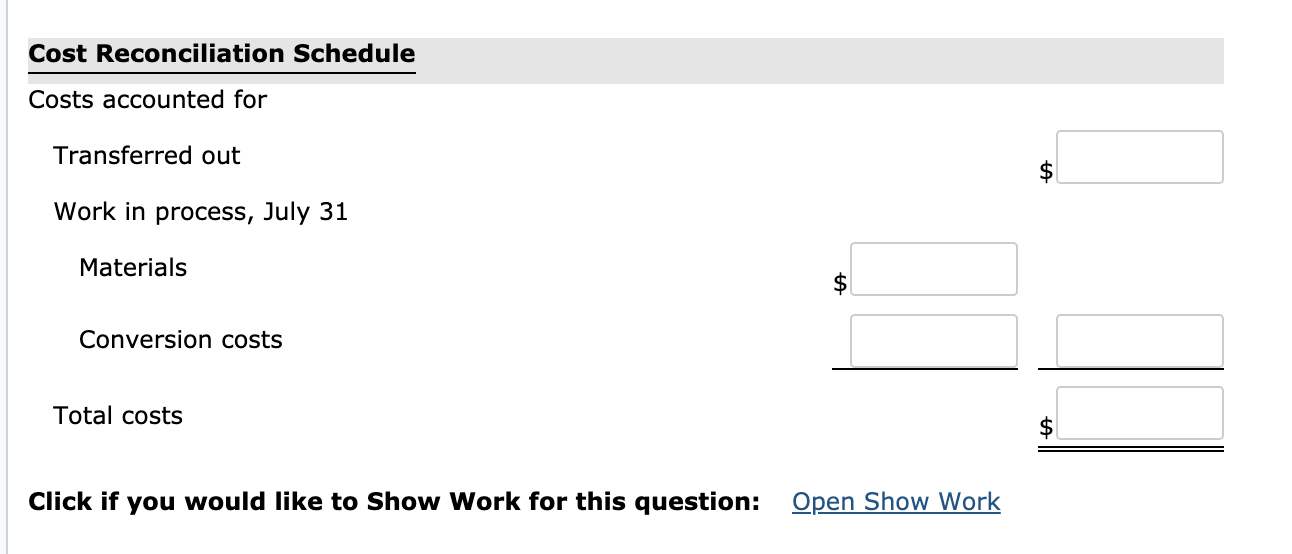 60 Cost Data-July Work in process, July 1 $0 Materials 402,800 Labor