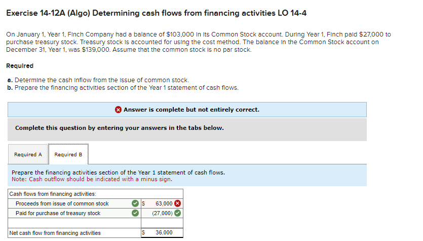  Exercise 14-12A (Algo) Determining cash flows from financing activities LO 14-4