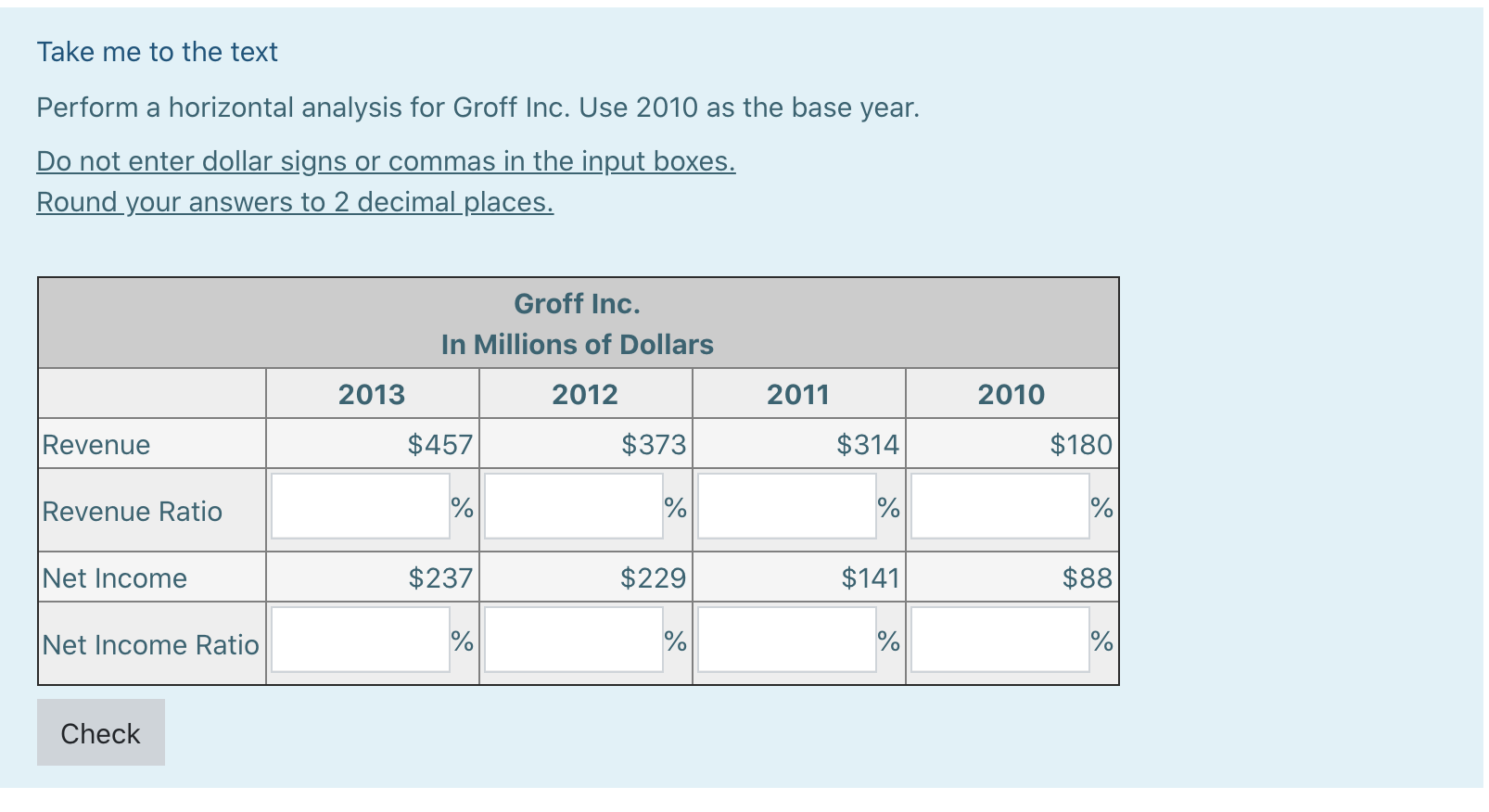 Take me to the text Perform a horizontal analysis for Groff