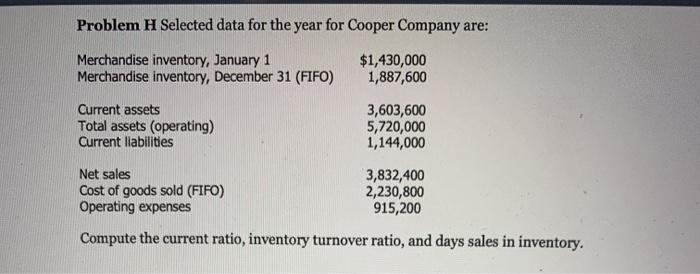 Company for 2015 and 2016 follow: 2015 2016 Net sales $2,610,000 $1,936,000